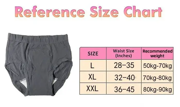 3-Pack Men’s Incontinence Underwear Cotton Regular Absorbency Reusable Washable Urinary Incontinence Briefs — image 3