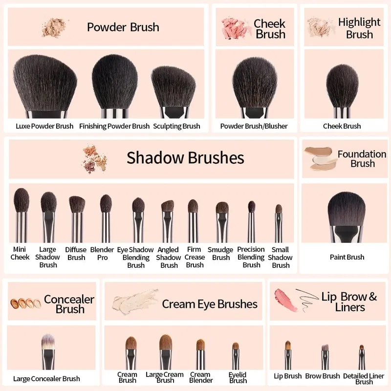 OVW Make-up-Pinsel-Set aus natürlichem Ziegenhaar, Profi-Set, zum Schminken, Mischen, Verwischen, Schattieren — image 4
