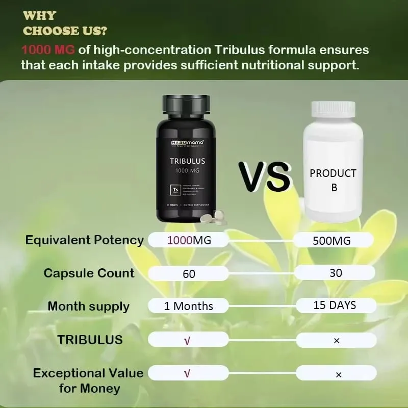 Comprimidos de Tribulus Terrestris de alta pureza, suplemento masculino que aumenta a resistência energética e ação rápida 60 comprimidos — image 4