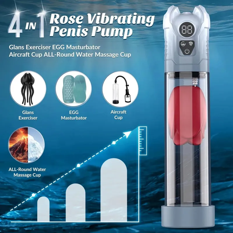 Enlarger Pump Penis Enlargement Extend Vacuum Pussy Pumps Male Masturbator Air Pressure Device Adult Sex Toys Games for Men LED