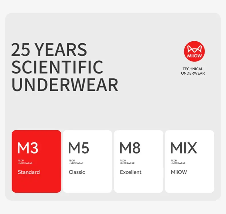 MiiOW 3Pcs Seluar Dalam Sutera Ais Lancar Lelaki Boxer Musim Panas Mesh Bernafas Seluar Dalam Lelaki Antibakteria Seluar Dalam Lelaki Seluar Boxers — image 18