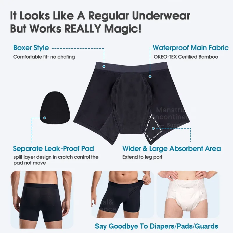 Men's Boxer Incontinence Anti-Leak Super Absorbent Reusable Washable Senior Leak Proof Underwear Control Stains and Odour — image 5