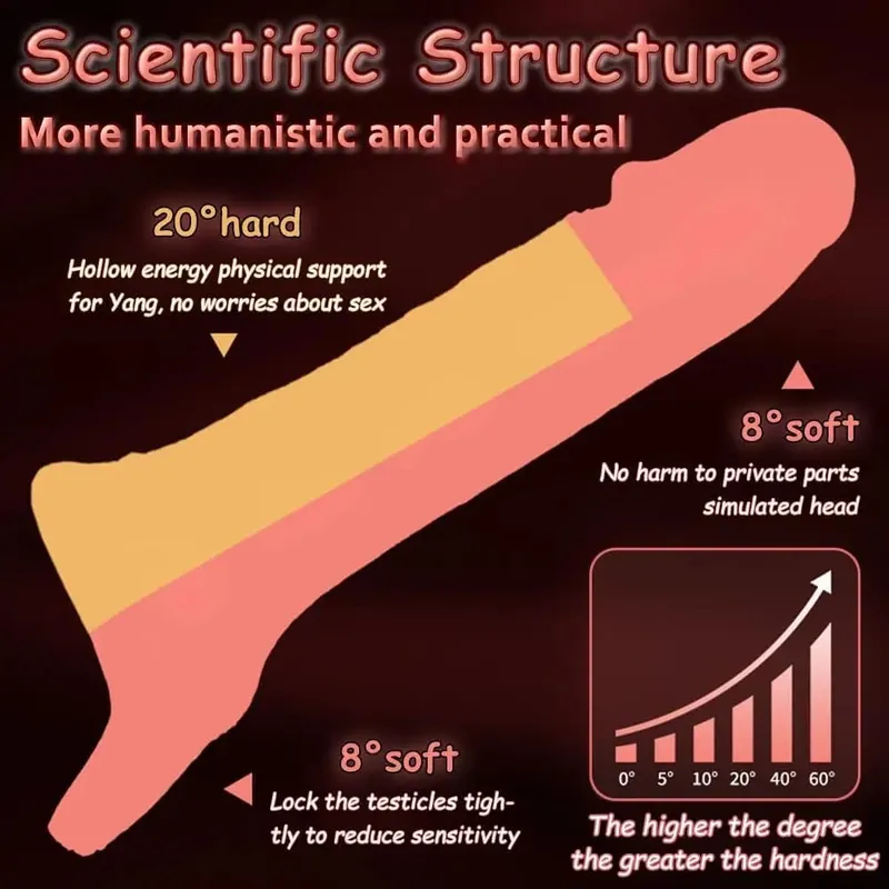 Penis Training Realistic Dual Density Silicone Penis Sleeve Cock Ring Extender Male Sex Toy Dildo Cock Sleeve for Erection — image 3