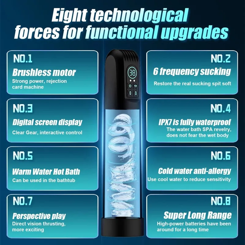 Waterproof Powerful Suction Male Electric Vacuum Penis Pump Masturbator Penis Enlargement Extension Adult Sex Toy for Men