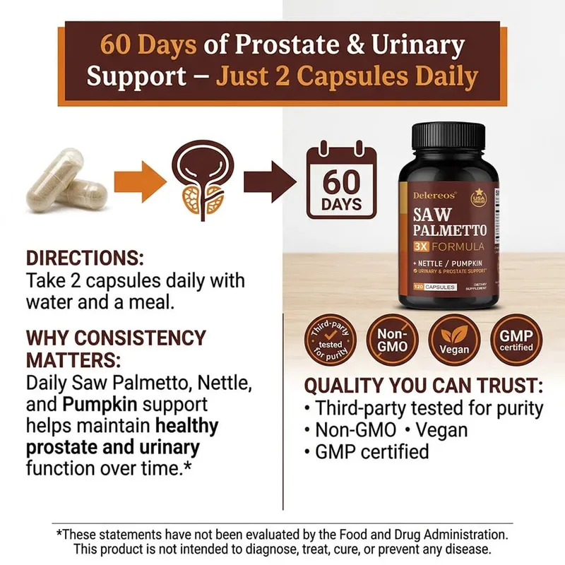 Saw Palmetto Capsules with Stinging Nettle Promote Prostate Health Reduce Baldness and Thinning Hair Men’s Daily Wellness