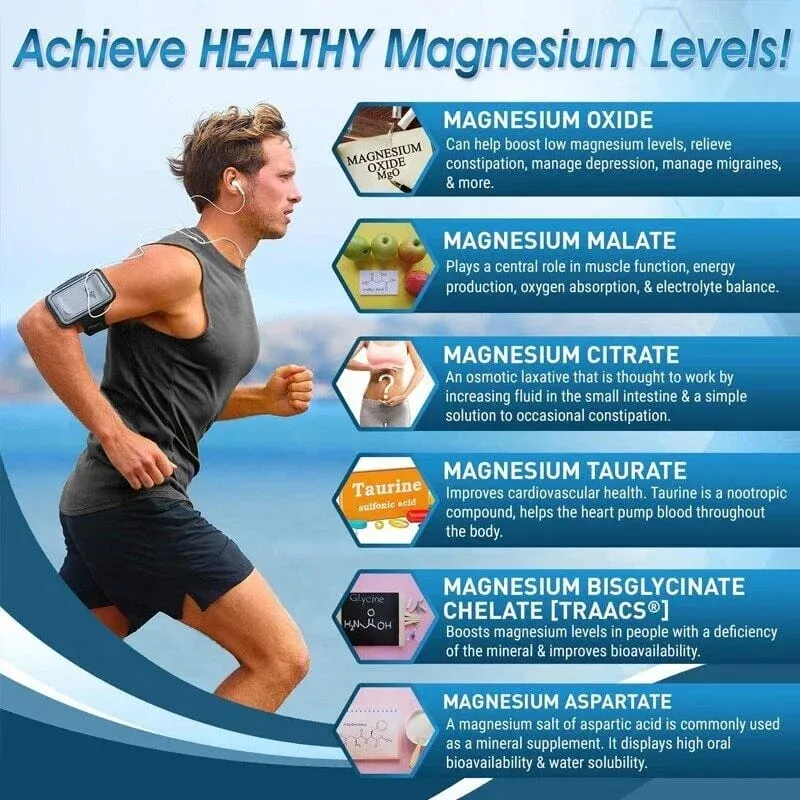 Magnesium Complex Capsules - Muscle and Cardiovascular Health Supplement Sleep Stress and Anxiety Formula — image 5