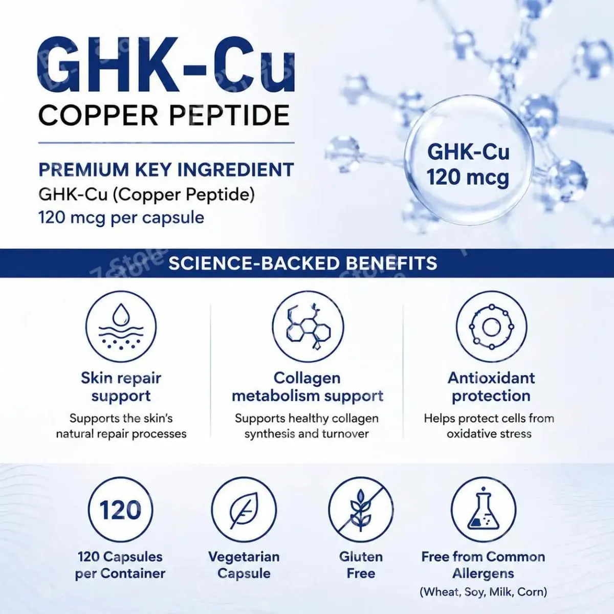 GHK-Cu Copper Peptide Supplement Capsules for Skin Health Support Collagen Support Antioxidant Wellness 120 Count