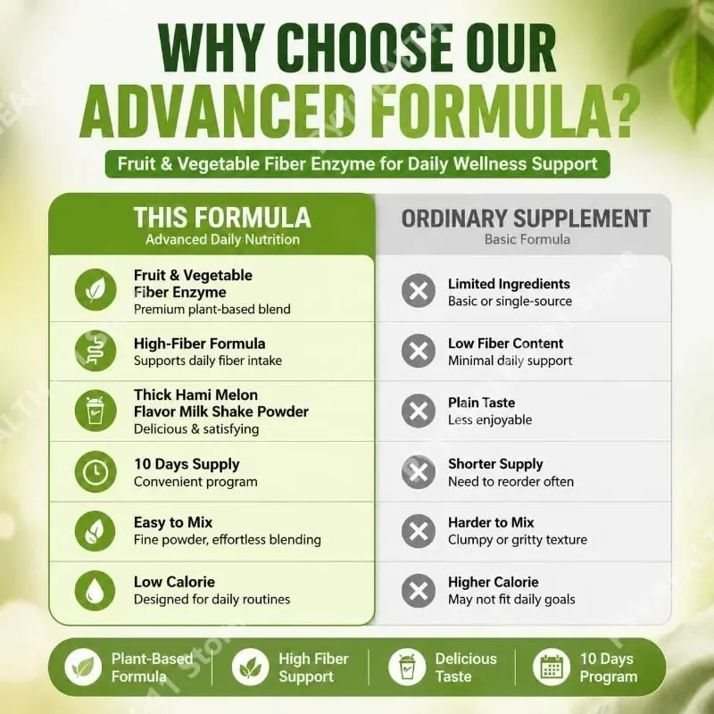 Fruit and Vegetable Fiber Enzyme Powder Thick Hami Melon Flavor High-Fiber Satiety Support Dietary Fiber Supplement 300g