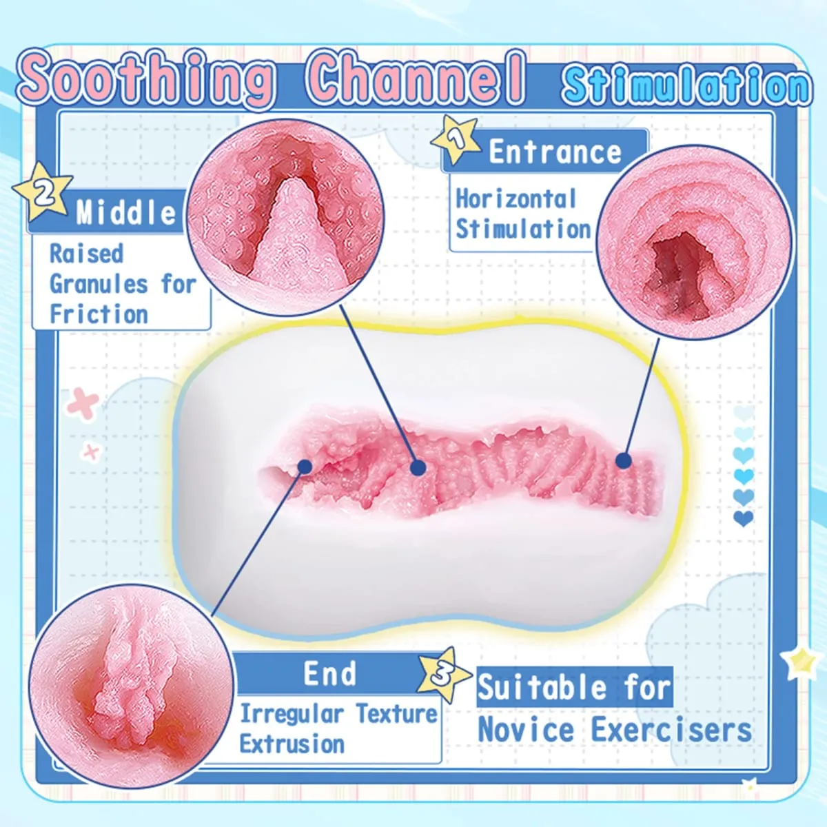 YUU Realistic Pocket Pussy Soft Male Masturbator Discreet Soap Shape Sex Toy for Men Portable Masturbation Sleeve Hidden Onahole