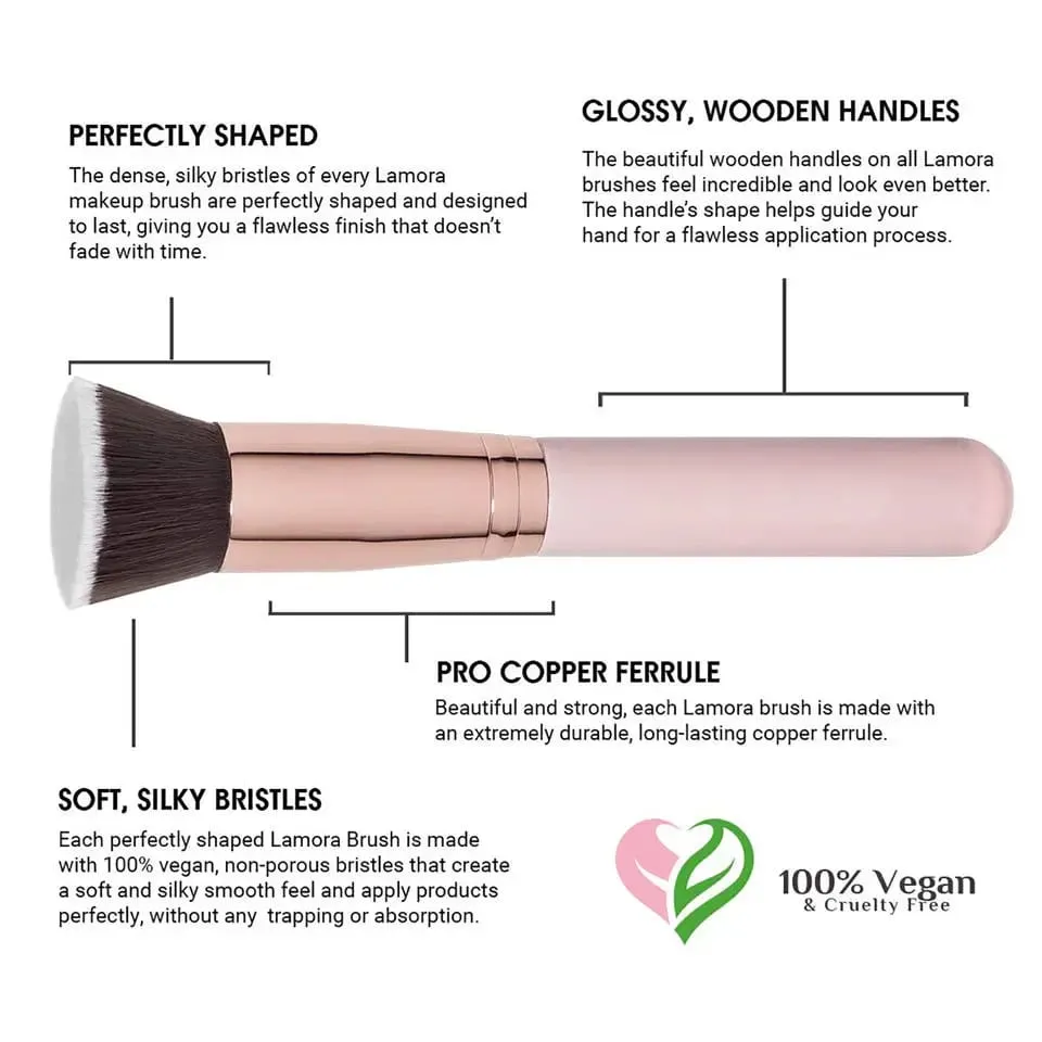 Free Private Label Makeup Brushes Foundation Loose Powder Concealer Blending Brush Pink Beauty Makeup Tool Wholesale Bulk 10pcs