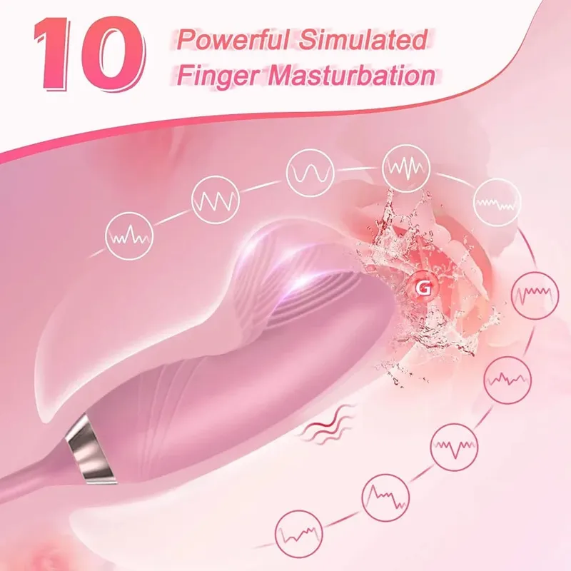 Clitoris Sucker Vibrator for Women Nipple Clit Stimulator Female Masturbator Finger Wiggle G-Spot Vibrator Sex Toy for Women 18+