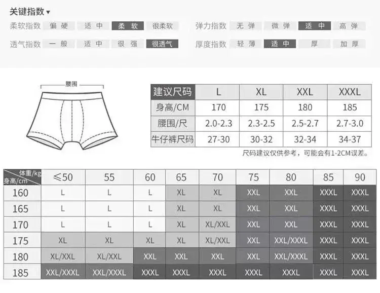 メンズ通気性快適な高弾性薄型フラット下着日常着のための四隅のデザイン — image 4