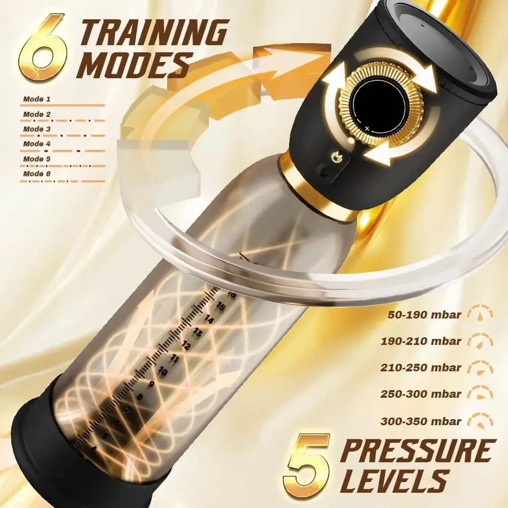 Electric Penis Pump Male Sex Toy for Men Penis Enlarge Vacuum Pump Male Penis Extender Male Masturbator Air Pressure Sex Toy — image 3