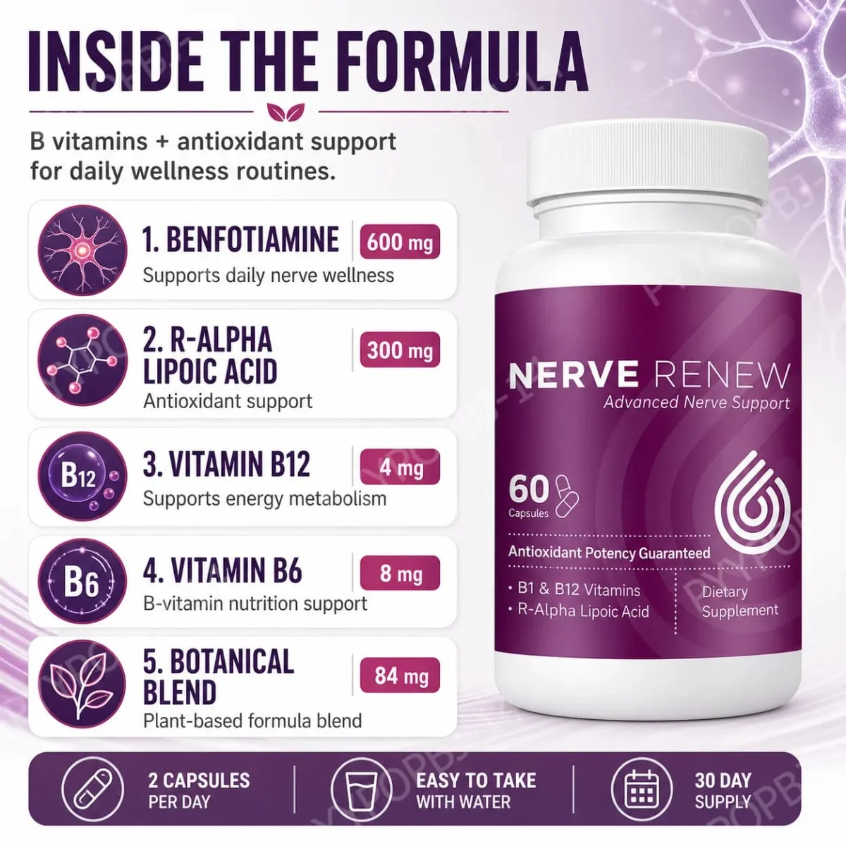 Nerve Renew Advanced Nerve Support Supplement - Natural Relief for Nerve Discomfort with R-Alpha Lipoic Acid & Vitamin B Complex — image 4