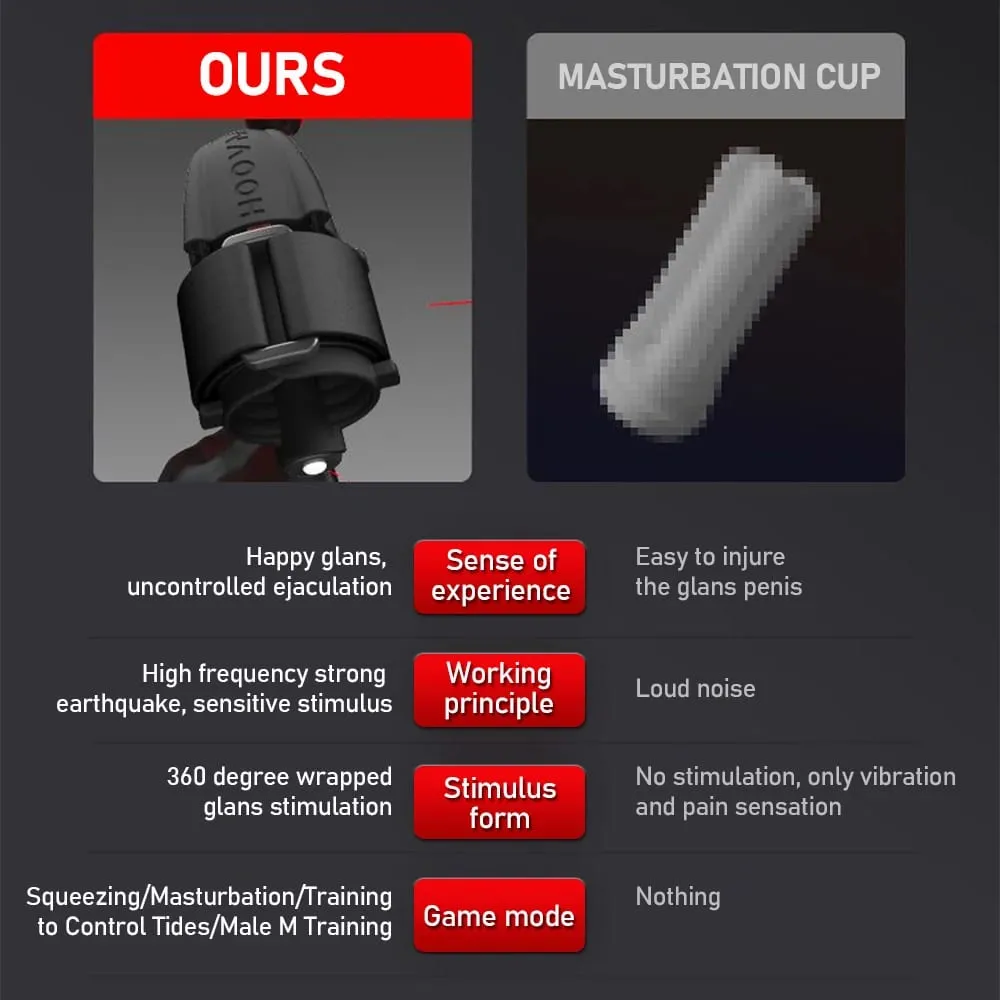Male Masturbator Vibrator Glans Trainer Urethral Dilator Penis Massage Horse Eye Stick Stimulator Sex Toys for Men