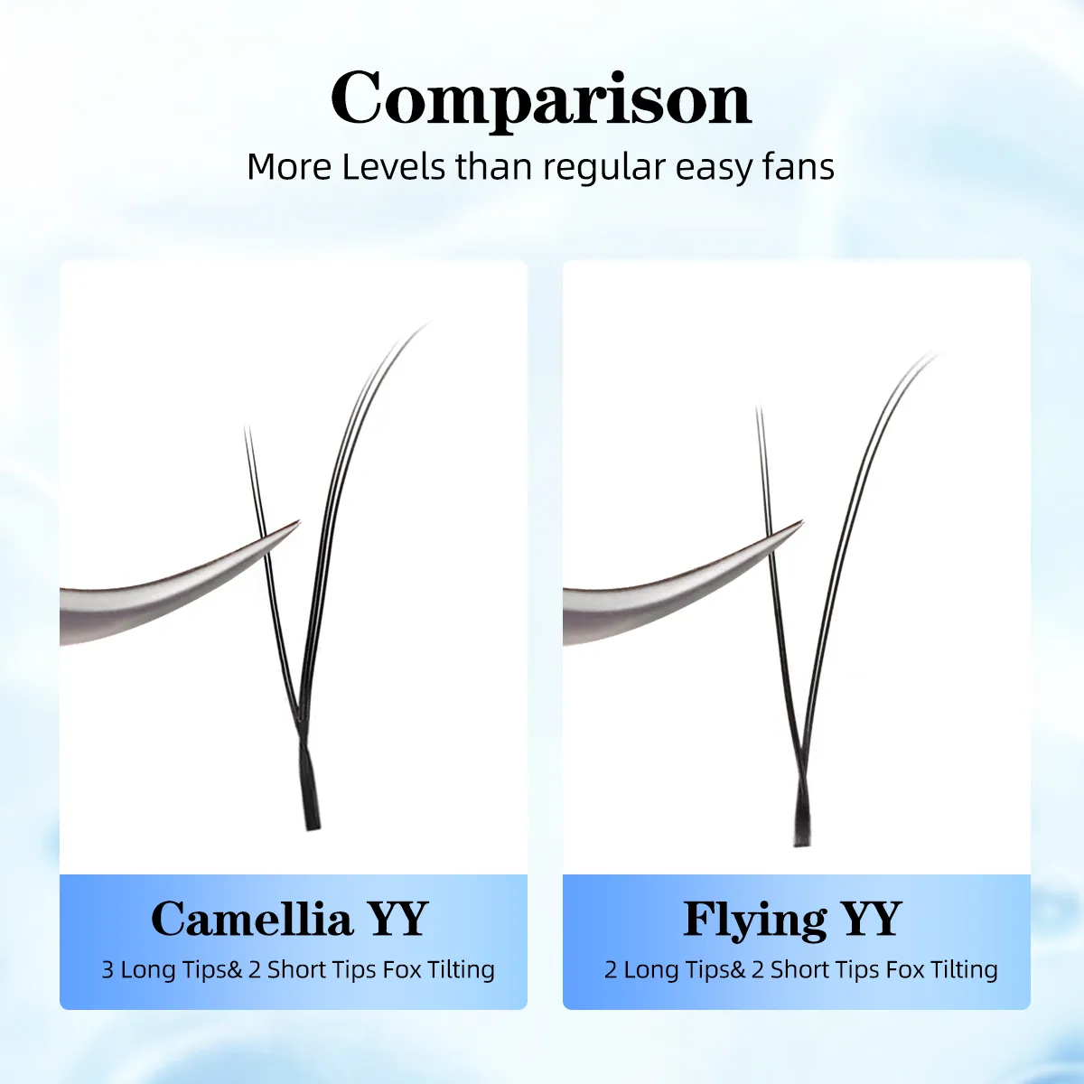 Lashonly Fox YY Faux Mink Eyelash Extensions 16 Lines Soft Natural Premium Flat Root Mesh Net Cross Flying YY Lashes for Fox Eye