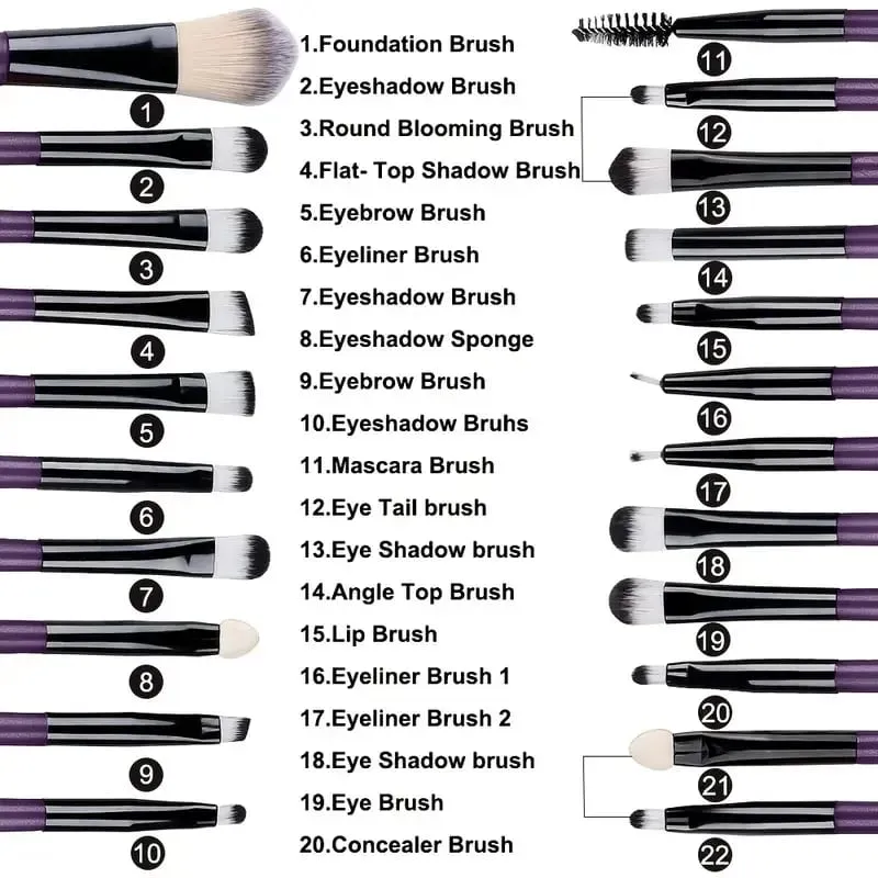 20PCS Detail Makeup Brushes Kit Soft Bristles Concealer Eyeliner Brush Eyeshadow Shader Brush Facial Cosmetic Beauty Tools