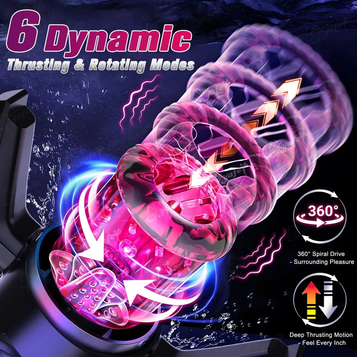 Automatic Male Masturbator 9 Vibration 6 Sucking Rotating Licking Telescopic Modes Pocket Pussy Stroker Blowjob Sex Toys