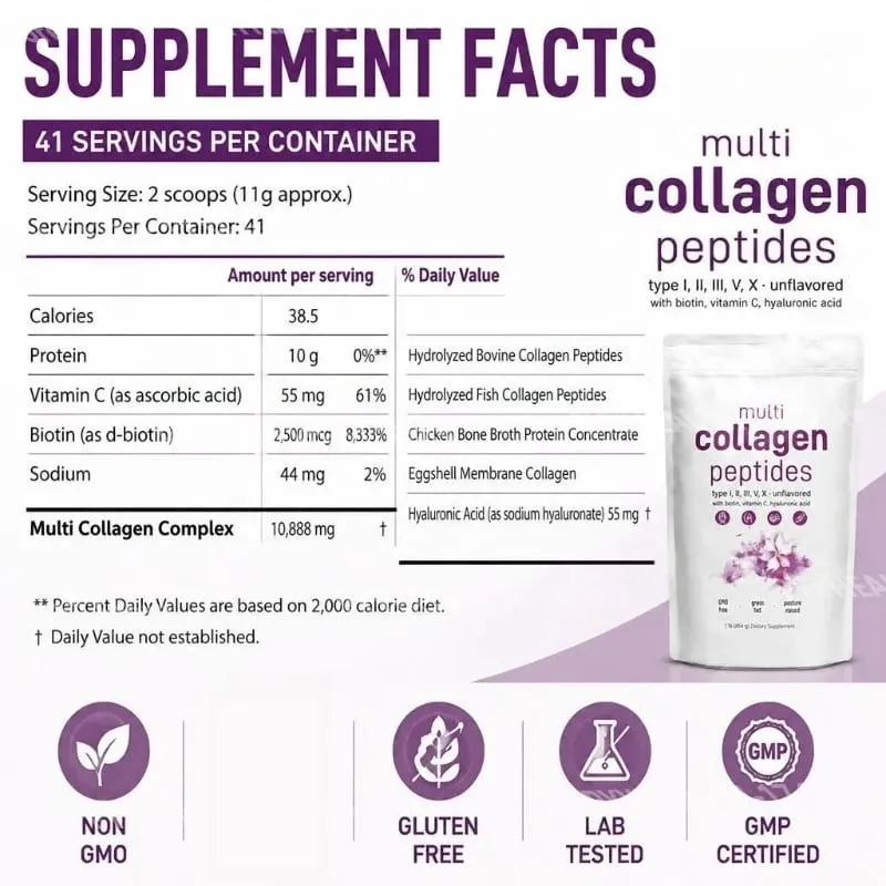 Multikolagenové peptidy v prášku Typy I II III V s biotinem, vitaminem C a kyselinou hyaluronovou pro podporu kožních nehtů pro muže, ženy — image 2