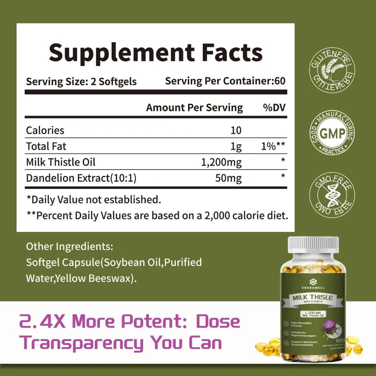 Milk Thistle Dandelion Root Supplement - Liver Health Support Antioxidant Support Detoxification 120 Capsules