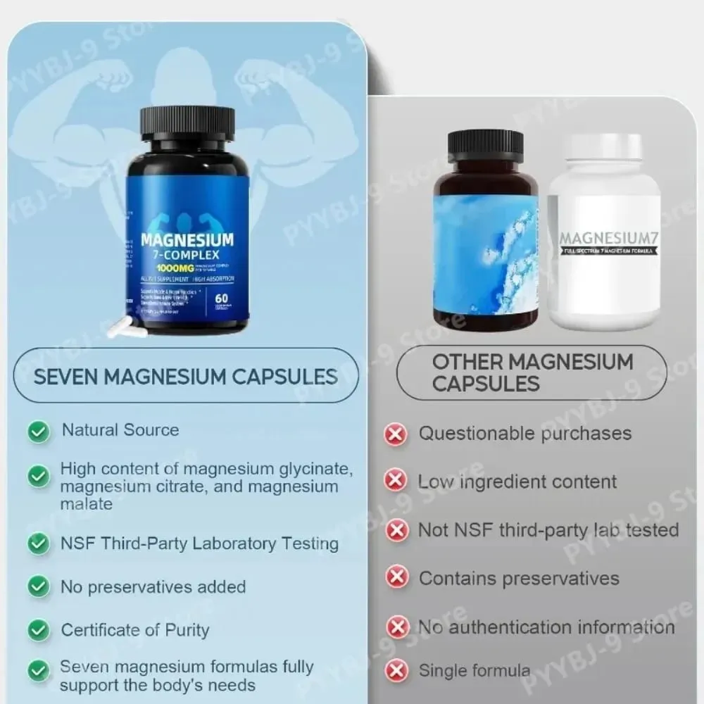 Magnesium 7-Complex Capsules 1000mg with B6 D3 Zinc High Absorption Vegan Formula for Muscle Nerve Bone Heart Support 60 Count — image 4