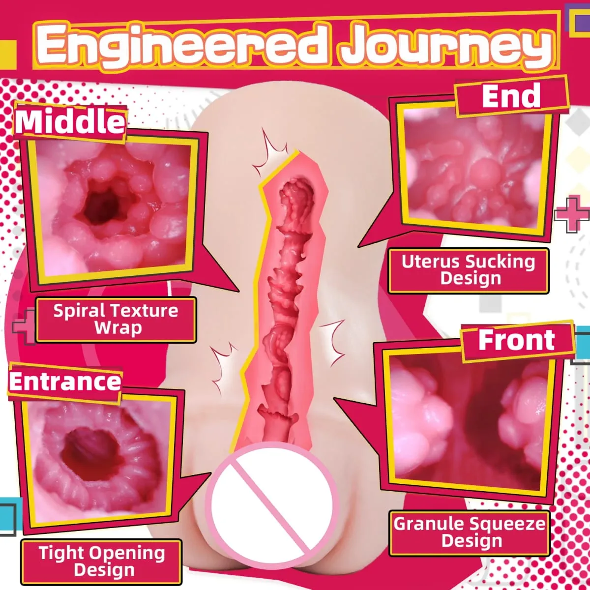 YUU Tight Vaginal Lifelike Masturbator for Men with Powerful 10 Vibration Sex Machine Onahole Dual Layer Firm Soft Waterproof — image 5