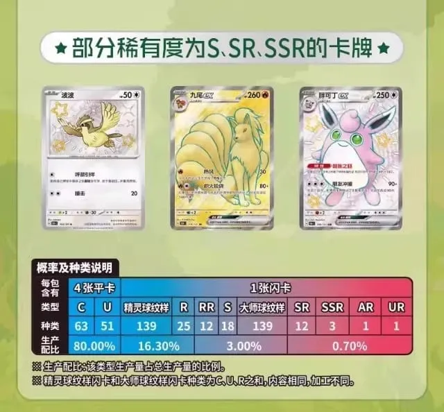 Pokémon Card Pokémon PTCG Simplified Chinese Zhu Zi Collected 151 Change Series Card Ponyta Gengar Collectible Game Cards Toy — image 2