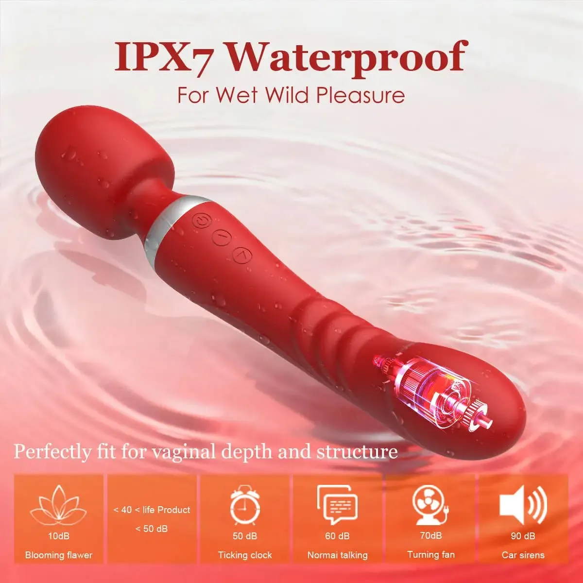 Double Vibrator for Women Dildos AV Magic Wand G Spot Clit Stimulator Vagina Massager Masturbators Adult Sex Toys for Couple 18+