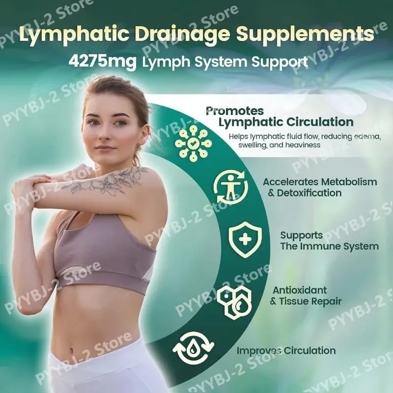 Lymphatic Drainage Capsules 4275mg 21 in 1 with Herbal Blend with Dandelion Burdock & Turmeric Supplement 240 Softgels Per Bag — image 2