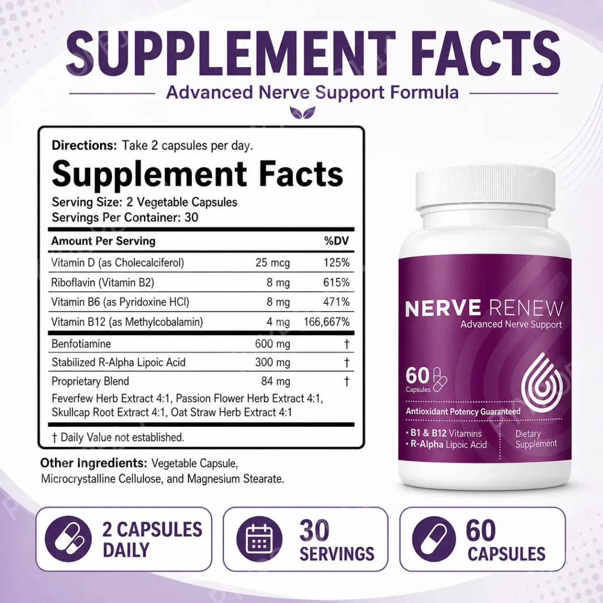Nerve Renew Advanced Nerve Support Supplement - Natural Relief for Nerve Discomfort with R-Alpha Lipoic Acid & Vitamin B Complex — image 2