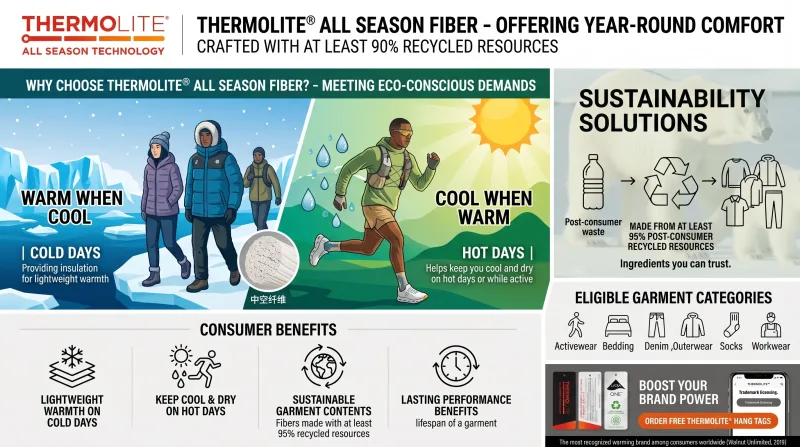 Thermolite® All Season Thermal Hoodie Unisex Lättvikts Quick Dry Pullover Sweatshirt Andas Vinter Mid Layer Activewear — image 20