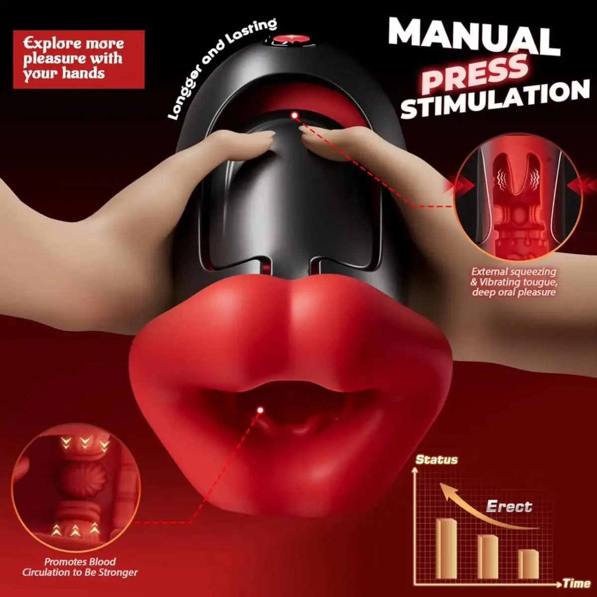 Male Masturbator Squeezable Electric 10 Licking Vibrator Mode Deep Throat Mouth Blowjob 360° Wrapped Penis Pocket Puss Sex Toys