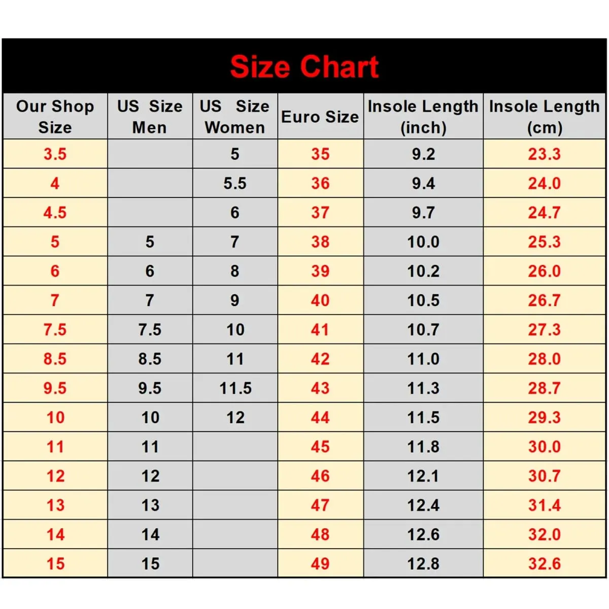 zeta Sorority ZPB 1920 High Top Sneakers phi beta Mens Womens Teenager Canvas Sneaker Casual Custom Made Shoes Customize Shoe — image 7