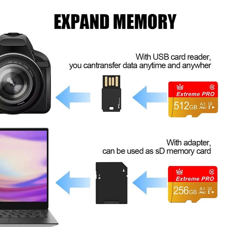 Zuverlässige Speicherkarte 16 GB / 32 GB / 64 GB / 256 GB und Micro-SD-Karte, SD-Karten, TF-Karten, schnelles Lesen, Schreiben, Klasse 10, für Überwachungskameras