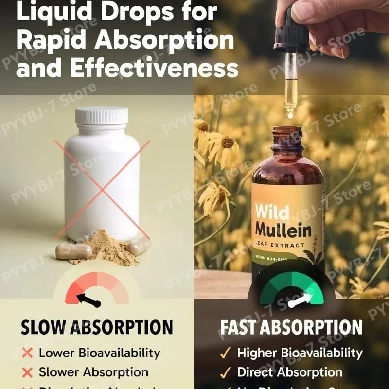 All Natural Mullein Drops with Ginger Lemon for Lung Cleanse and Detox Mullein Leaf Extract for Respiratory Lung Health