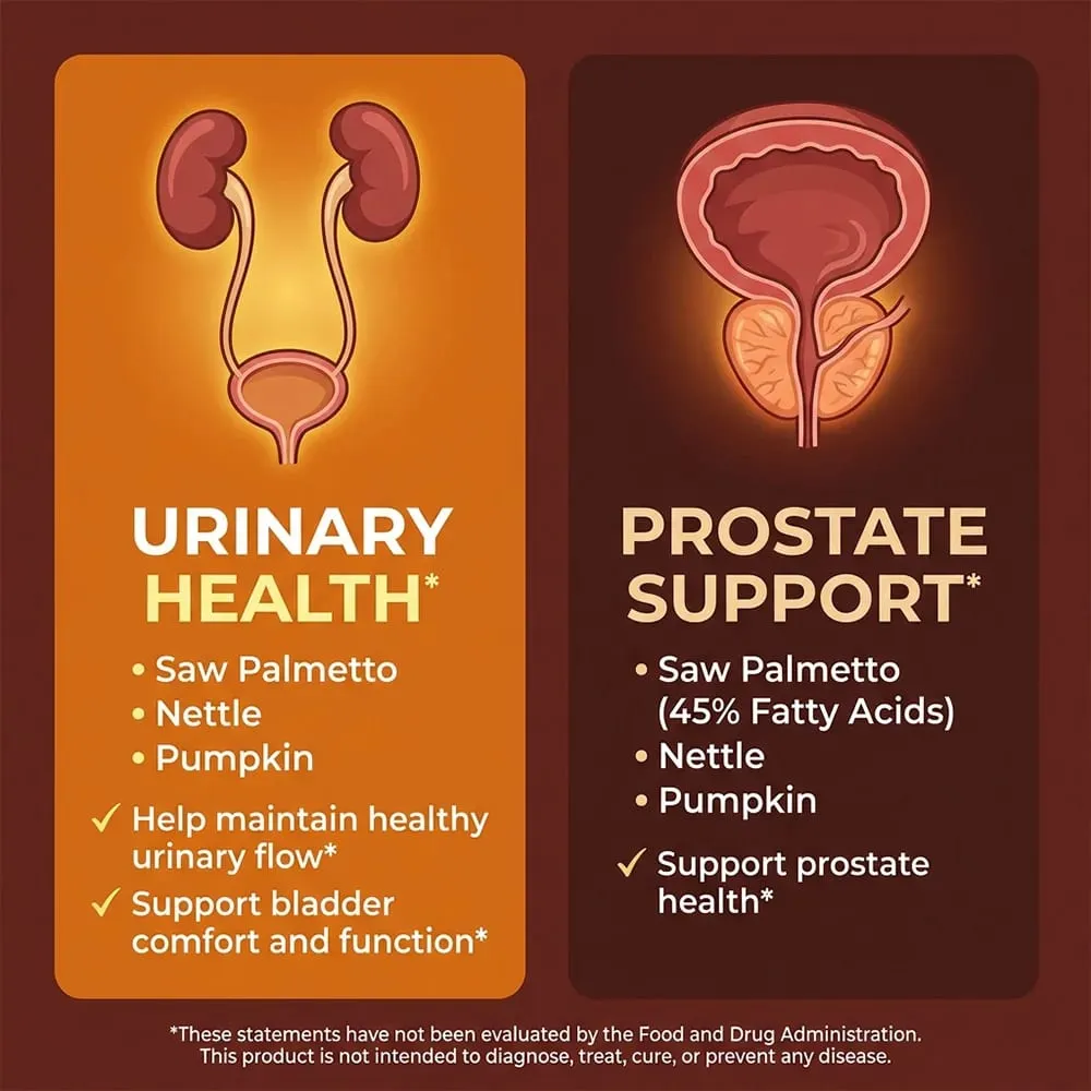 Saw Palmetto Prostate Health Supplement To Promote Urinary Tract Function - 500mg Per Serving DHT Blocker Hair Vitamin Vegan — image 5