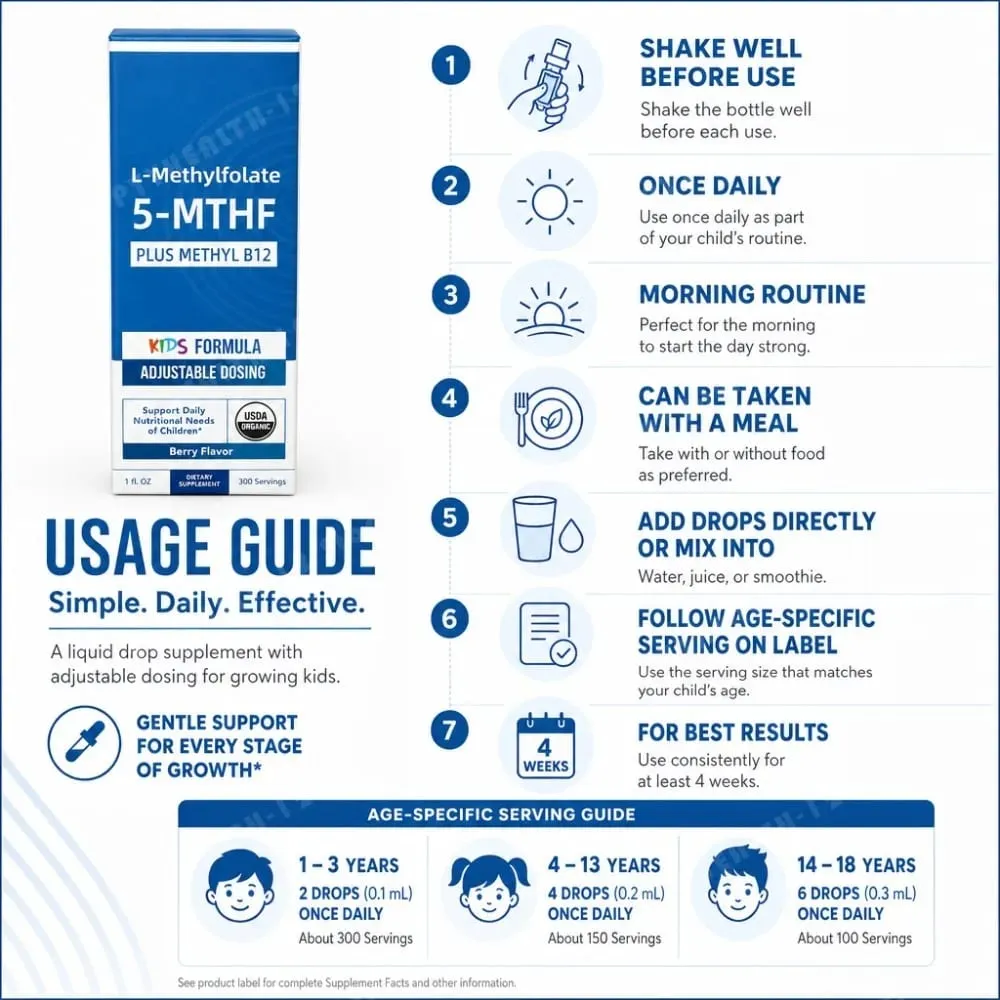 Kids L-Methylfolate 5-MTHF Drops with Methyl B12 Organic Berry Flavor Liquid Folate Supplement for Children Vegan Formula 30ml — image 4