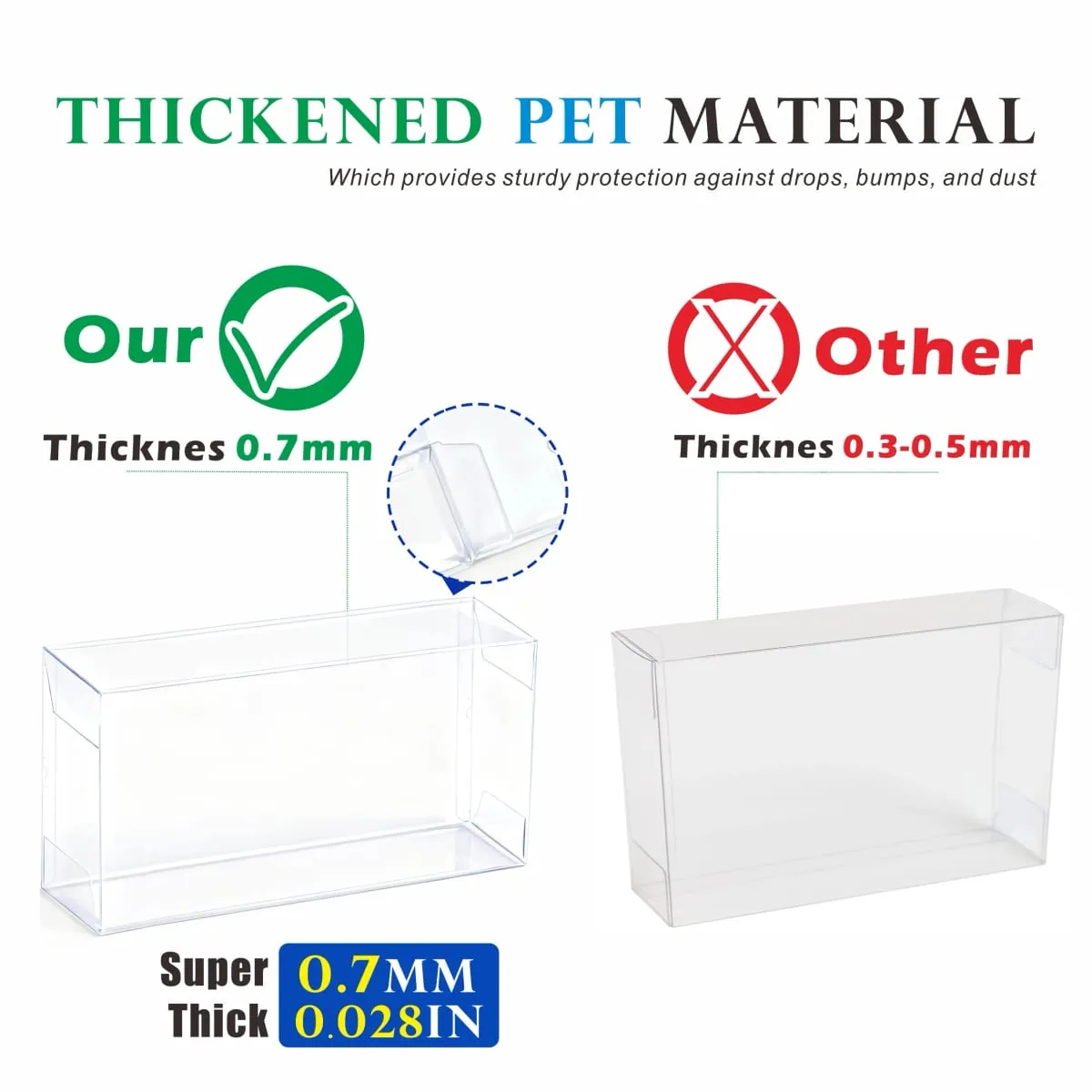2PCS Clear Plastic Protector Case Super Thick 0.7mm For Mega Charizard EX UPC / 151UPC Box