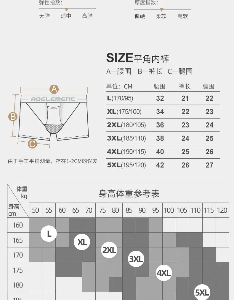 L-5XL ผู้ชายขนาดใหญ่ Varicocele ชุดชั้นใน Scrotal Testicle สนับสนุน Dual กระเป๋านักมวย Spermatic สายไฟ Bullet แยก Underpant — image 8