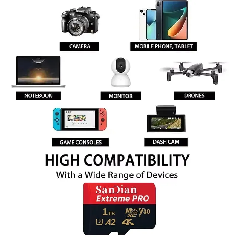 بطاقات ذاكرة SD مقاومة للماء فئة 10 U3 V30 مع محول USB 128 جيجابايت 512 جيجابايت بطاقة مايكرو TF/SD عالية السرعة للهاتف والكمبيوتر المحمول والكاميرا — image 2