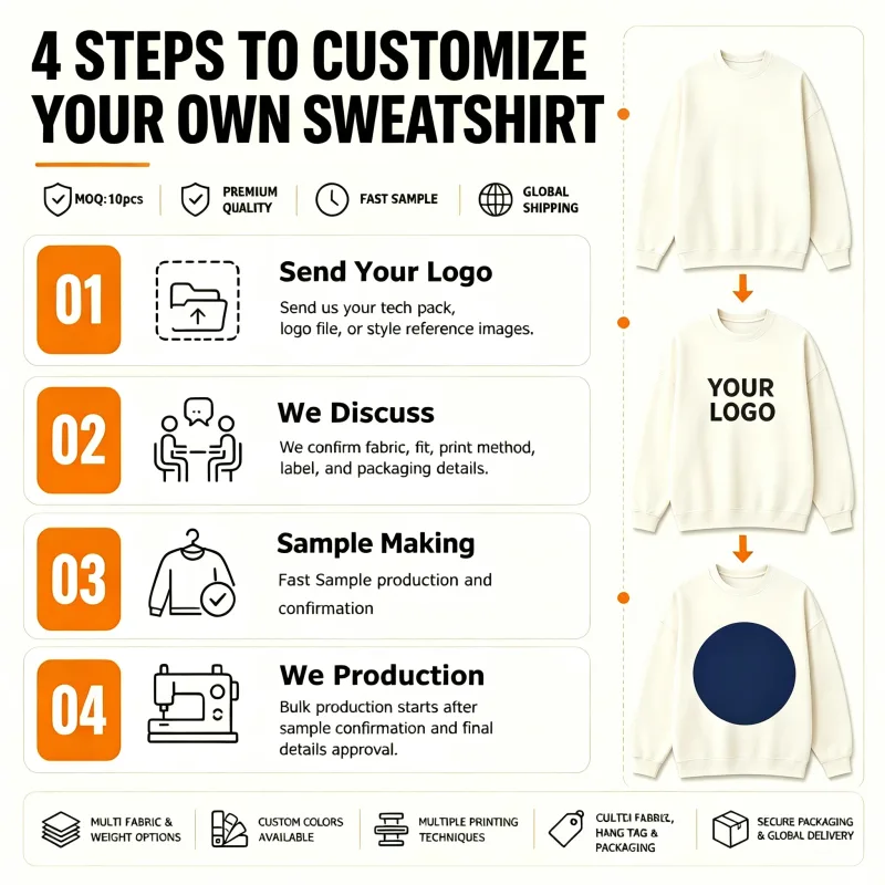 Customize Your Own Design Hoodie Personalized Embroidery Photo Logo Sweatshirt for Men and Women Casual Company Group Clothing — image 6