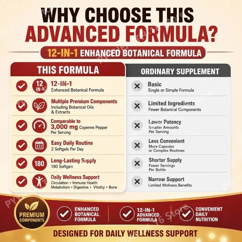 Docteat Pepper Cayenne 12-in-1 Softgels Immune Health and Bone Support with Berberine and Black Pepper Extract 180 Softgels