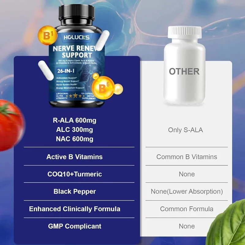 Nourish Nerve Supplement 26-IN-1 Formula Contains Vitamin B Complex R-Alpha Lipoic Acid Support Heart Nerve Brain Health — image 7