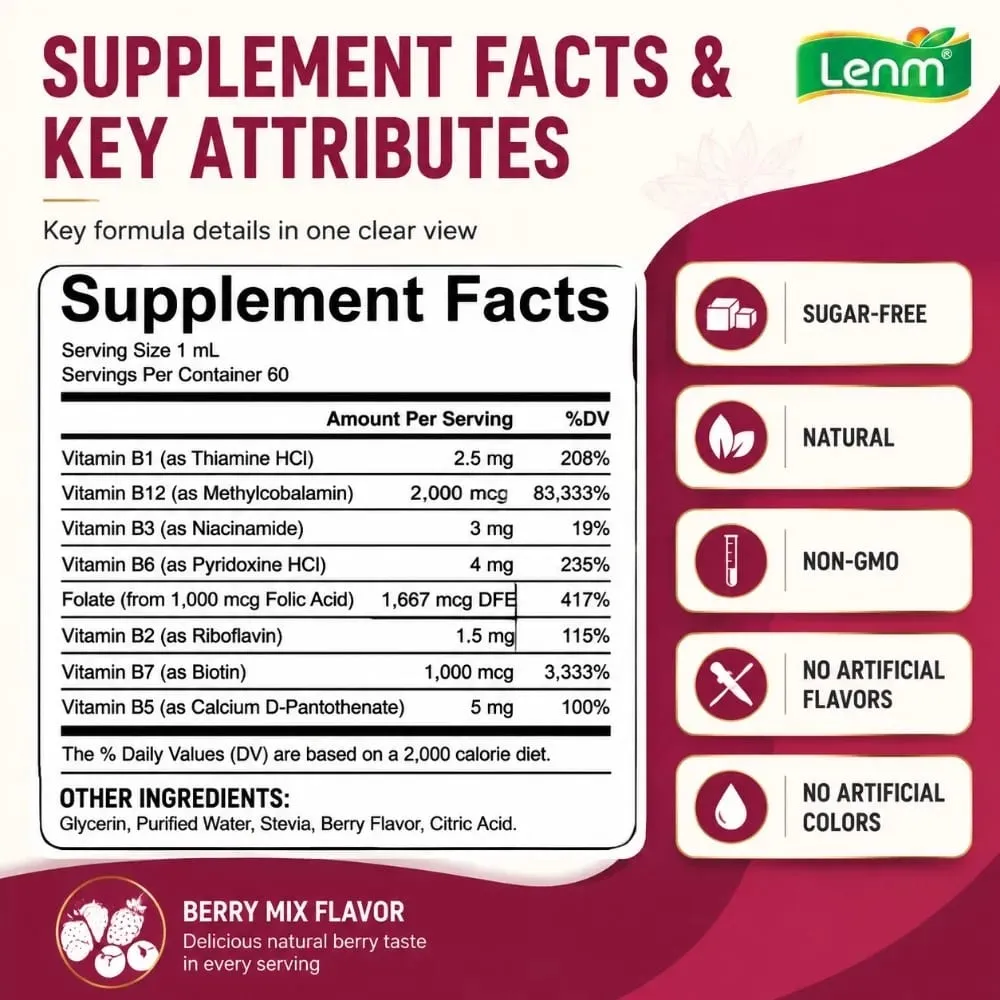 Lenm B Complex Liquid Drops 8-in-1 with B12 2000mcg B1 B2 B3 B5 B6 B7 Folate for Energy & Metabolism Support Sugar-Free 60ML — image 6