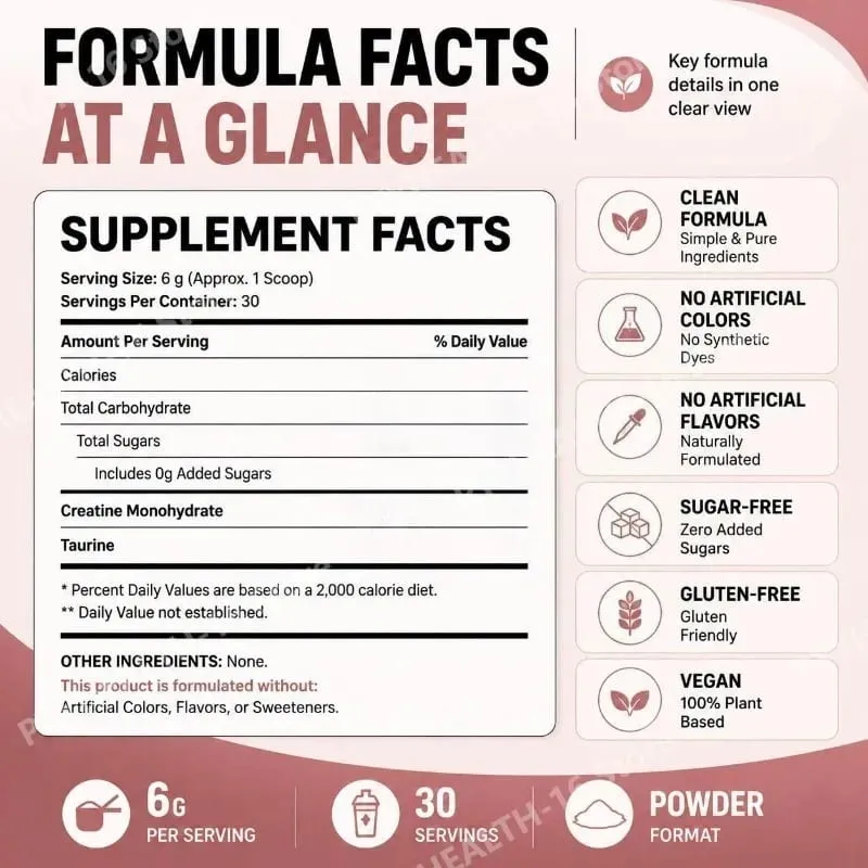 Docteat Creatine Monohydrate Powder with Taurine Muscle Performance & Energy Support for High-Intensity Capacity 30 Servings — image 3