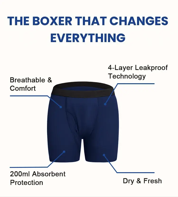 Men's Cotton Incontinence Underwear Physiological Boxer Briefs Four-Layer High Absorption and Leak-Proof Boxer Briefs for Mens — image 9