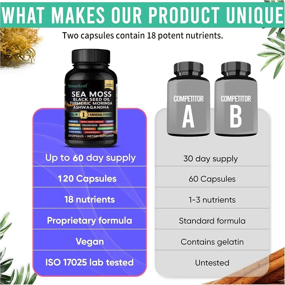 Sea Moss Supplement - Supports Thyroid Health Antioxidant Anti-aging Improve Immunity Detox Beauty Health — image 6