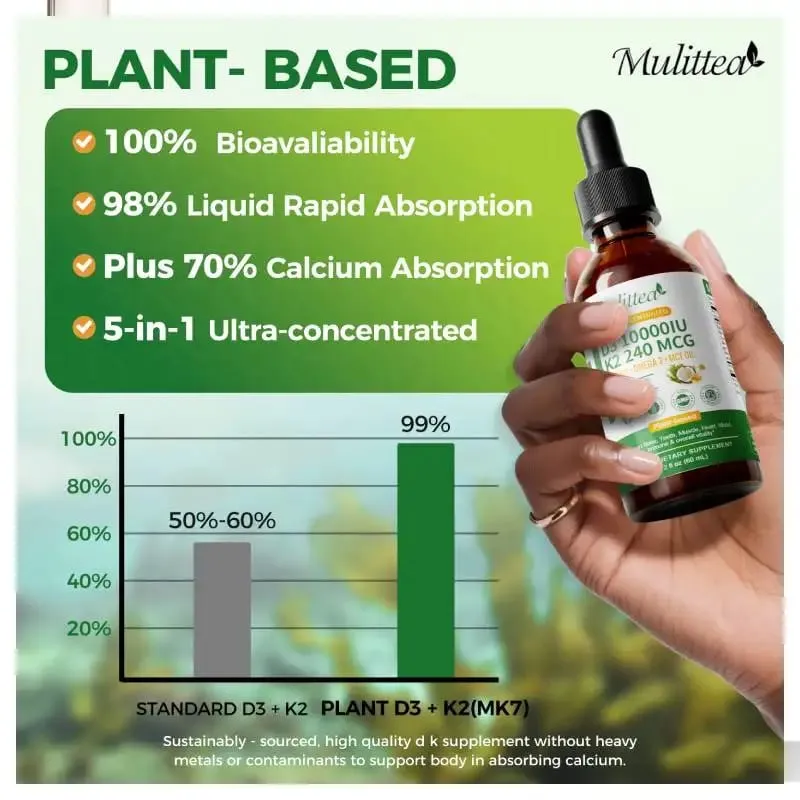 Mulittea Vitamin K2+D3 60ml Drops with Vitamin E & Omega 3 Dietary Supplements Muscle Recovery & Nutrient Absorption — image 4