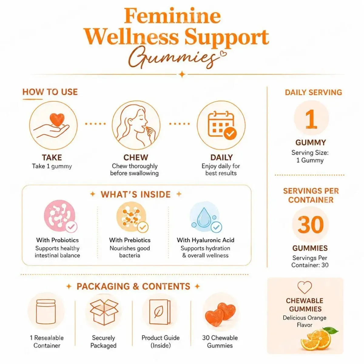All Femme Chewable Feminine Wellness Support Gummies with Probiotics Prebiotics Hyaluronic Acid Vitamin B6 and Zinc 30 Gummies — image 6