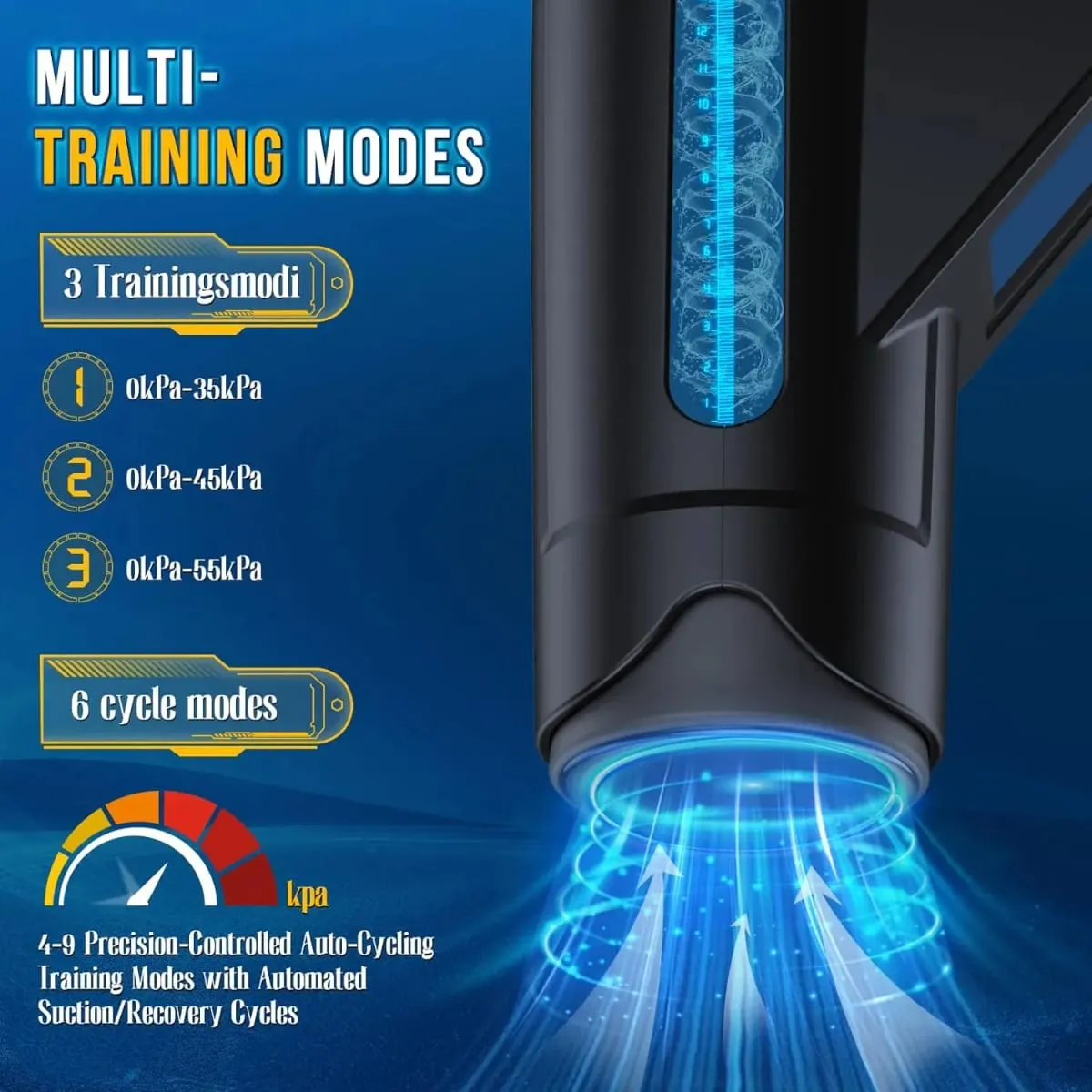 Electric Penis Pump Sex Toys Pumps Enlargers Submarine Vacuum Sex Toy for Men Penis Extender Pumps with 9 Suction Modes